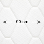 90 cm