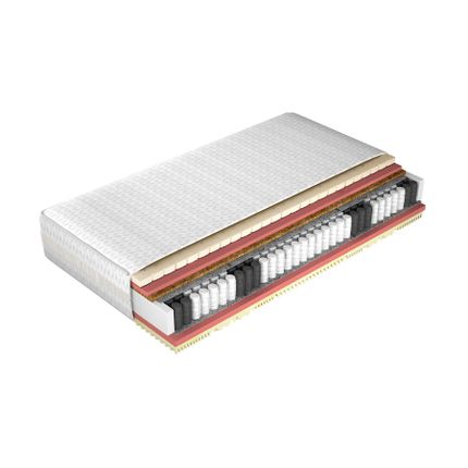 Materac multipocket COMFORT FULL 180x200