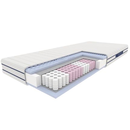 Materac z linii OPTI-MED - SZMARAGD 140