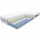 Materac piankowy RUBIN 90