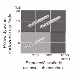 Hamulec do prowadnic rolkowych AirticBOX Slim - szary / kpl. 2 szt.