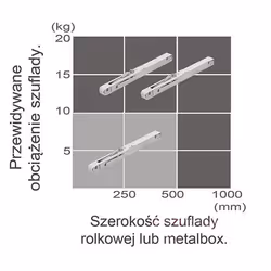 Hamulec do szuflad metalbox AirticBOX Slim - szary / kpl. 2 szt.