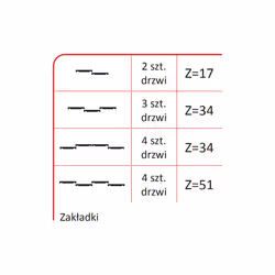 Rączka WEGA 18/P do drzwi przesuwnych - srebrny / dł. 270 cm