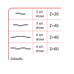 Rączka WENUS EKO do drzwi przesuwnych - srebrny / dł. 270 cm