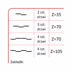 Rączka NEPTUN 18/P do drzwi przesuwnych - srebrny / dł. 270 cm