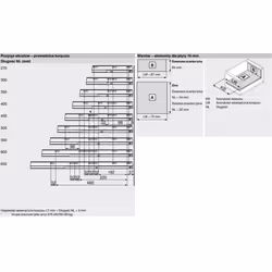 Szuflada TANDEMBOX ANTARO z hamulcem / wys. M=83 mm / dł. 40 cm / 30 kg / biały