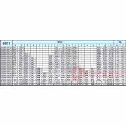 Prowadnica kulkowa 9301-0048U Accuride 100%wysuw dł.121.92cm SZT