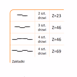Rączka AFRODYTA 10/M do drzwi przesuwnych - srebrny / dł. 270 cm