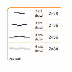 Rączka CLASSIC PLUS 18/M do drzwi przesuwnych - biały połysk / dł. 270 cm