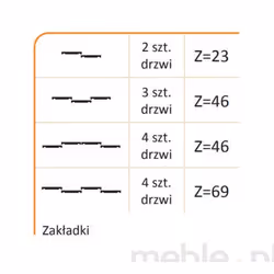 Rączka AFRODYTA 10/M do drzwi przesuwnych - czarny mat / dł. 270 cm