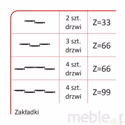Rączka WESTA BIS 16-18/P do drzwi przesuwnych - czarny mat / dł. 270 cm