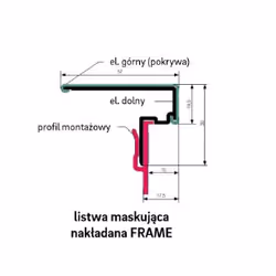 Listwa maskująca FRAME dolna - aluminium / dł. 250 cm
