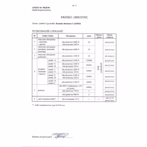 Fotel biurowy CASPER - czarny