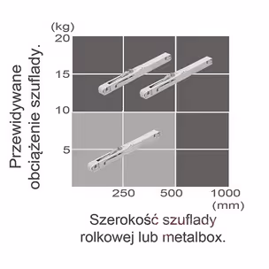 Hamulec do prowadnic rolkowych AirticBOX Slim - szary / kpl. 2 szt.