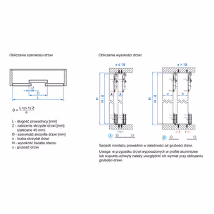 Zestaw ARES 2 AR15 do 2 drzwi przesuwnych / dł. 150 cm / 70 kg