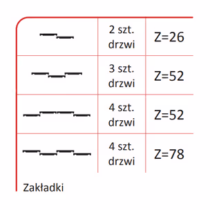 Rączka SYRIUSZ 10/P do drzwi przesuwnych - jasny brąz / dł. 270 cm