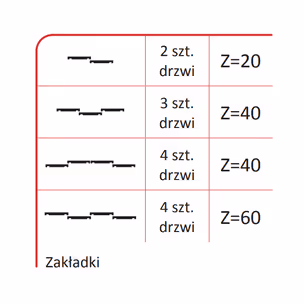 Rączka URAN 10/P do drzwi przesuwnych - srebrny / dł. 270 cm