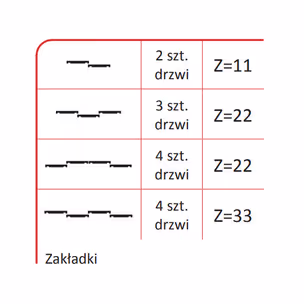 Rączka CLASSIC 18/P do drzwi przesuwnych - srebrny / dł. 250 cm