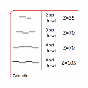Rączka NEPTUN 18/P do drzwi przesuwnych - srebrny / dł. 270 cm