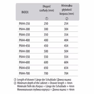 Prowadnica PK44 dł 30 cm Ocynk Biały 100%  wysuw, 30kg