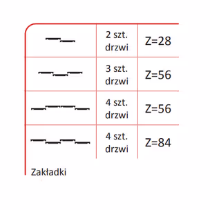 Rączka JUNO 18/P do drzwi przesuwnych - srebrny / dł. 270 cm
