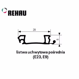 Listwa uchwytowa pośrednia E23, E9 - biały alpejski / dł. 250 cm