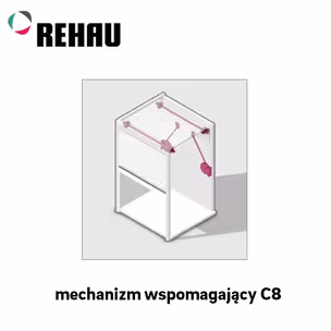 Mechanizm wspomagający C8