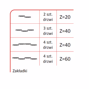 Rączka WENUS EKO do drzwi przesuwnych - jasny brąz / dł. 270 cm