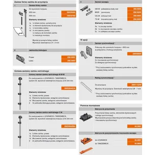 Zestaw zaczepu CABLOXX Z80.000S - brunatnoczarny mat