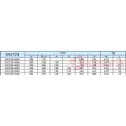 Prowadnica kulkowa 2728 Nierdzewna 45cm 20kg wysuw 75% Accuride