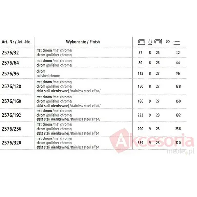 Uchwyt Chrom mat 2576 dł. 186 mm