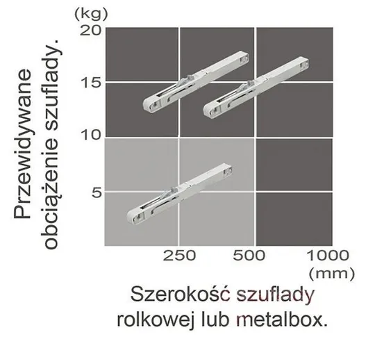Hamulec do szuflad metalbox AirticBOX Slim - szary / 1 szt.