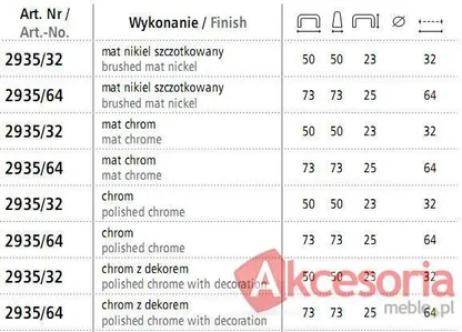 Uchwyt chrom połysk 2935 dł. 50 mm