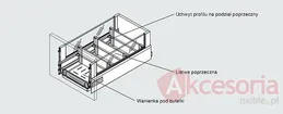 ORGA-LINE Do Tandembox INTIVO-Zest. Na Butelki Do Dł.550mm Czerń