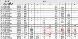 Prowadnica kulkowa 3832DO 45cm 45kg 100%wysuw Accuride