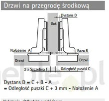 Zawias Intermat 95° Sprężyna 9936 GRUBY Front Drzwi Bliźniacze