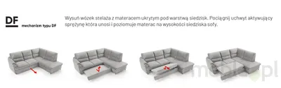 Narożnik ASTI
