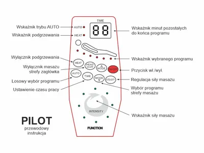 Fotel z funkcją masażu NEPTUN M Velvet - cynamon Bluvel 4215