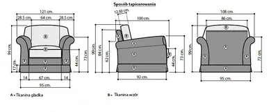 SOFA 3 OS TREVISO