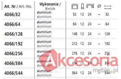 Uchwyt Aluminiowy 4066 dł. 148 mm(W)