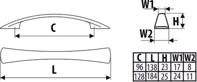 Uchwyt UN90 - nikiel szczotkowany / rozstaw 96 mm 