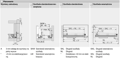 Prowadnica TANDEM Plus Z HAMULCEM 550H dł.27cm Wysuw 75% Blum