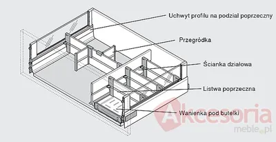 Ścianka Działowa Z46L Do Tandembox dł.50cm Czarna