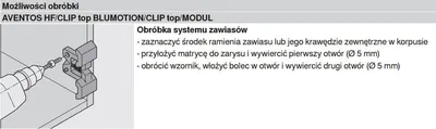 Wzornik wiertarski Blum 65.5070 do prowadników krzyżakowych