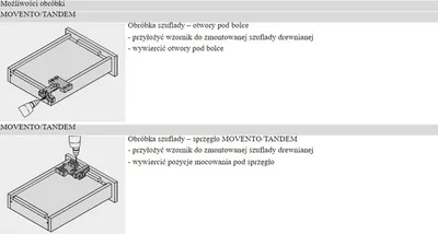 Wzornik wiertarski Blum T65.1000.02 do szuflad