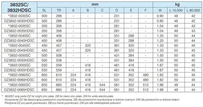 Prowadnica kulkowa DZ3832-SC / dł. 40 cm / 45 kg / wysuw 100% / samodomyk