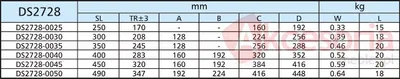 Prowadnica kulkowa 2728 Nierdzewna 25cm 20kg wysuw 75% Accuride