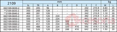 Prowadnica 2109 Klawiaturowa 40cm 35kg wysuw75% Czarna Accuride