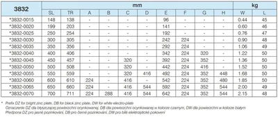 Prowadnica kulkowa DZ3832 / dł. 25 cm / 45 kg / wysuw 100% 