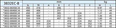 Prowadnica kulkowa DZ3832EC 70cm 36kg Z Hamulcem 100% Accuride